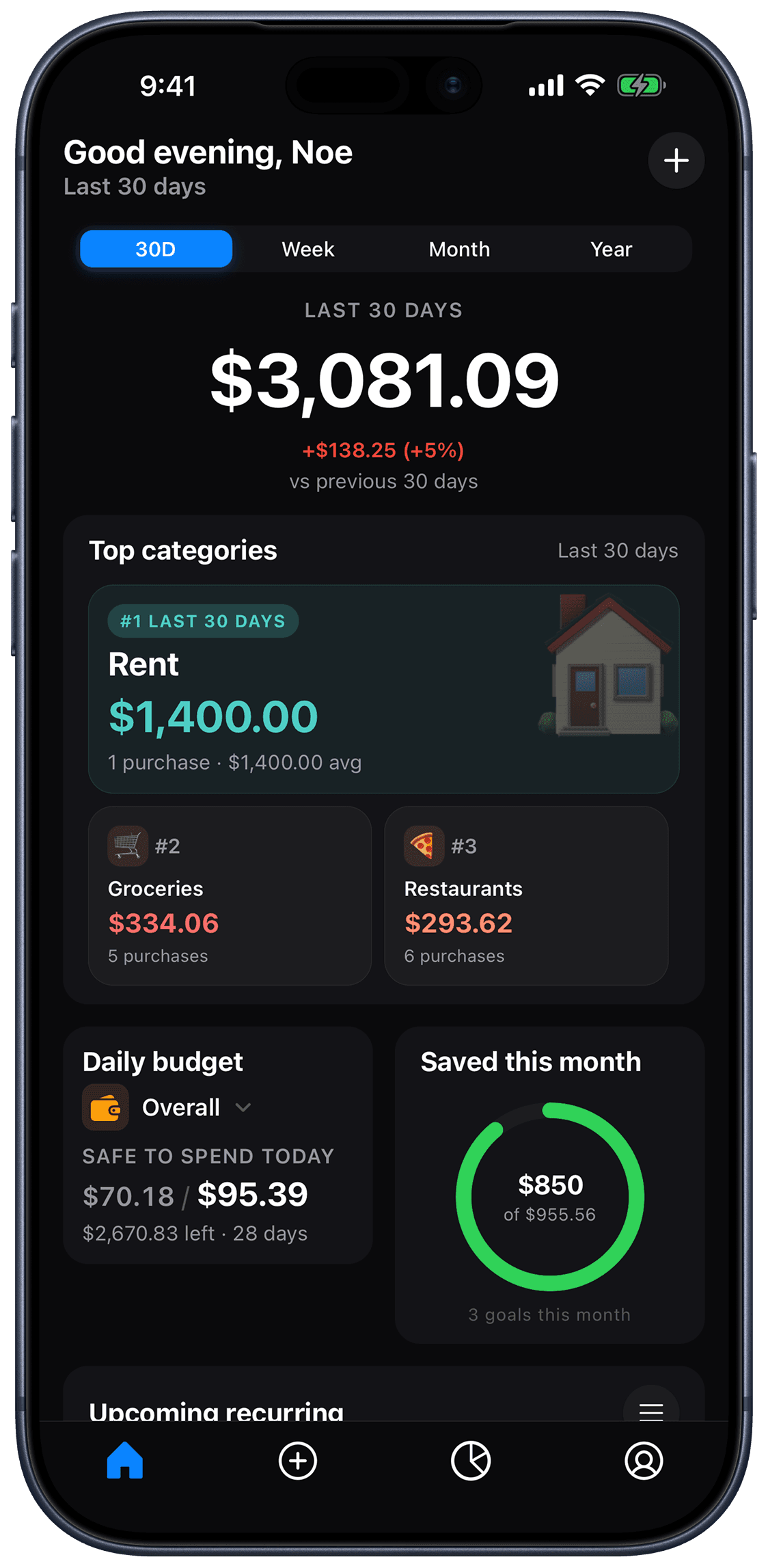 Kial home dashboard